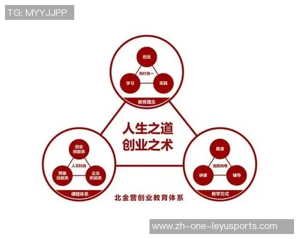 足球与企业的成功之道如何借鉴彼此的战略与团队合作精神